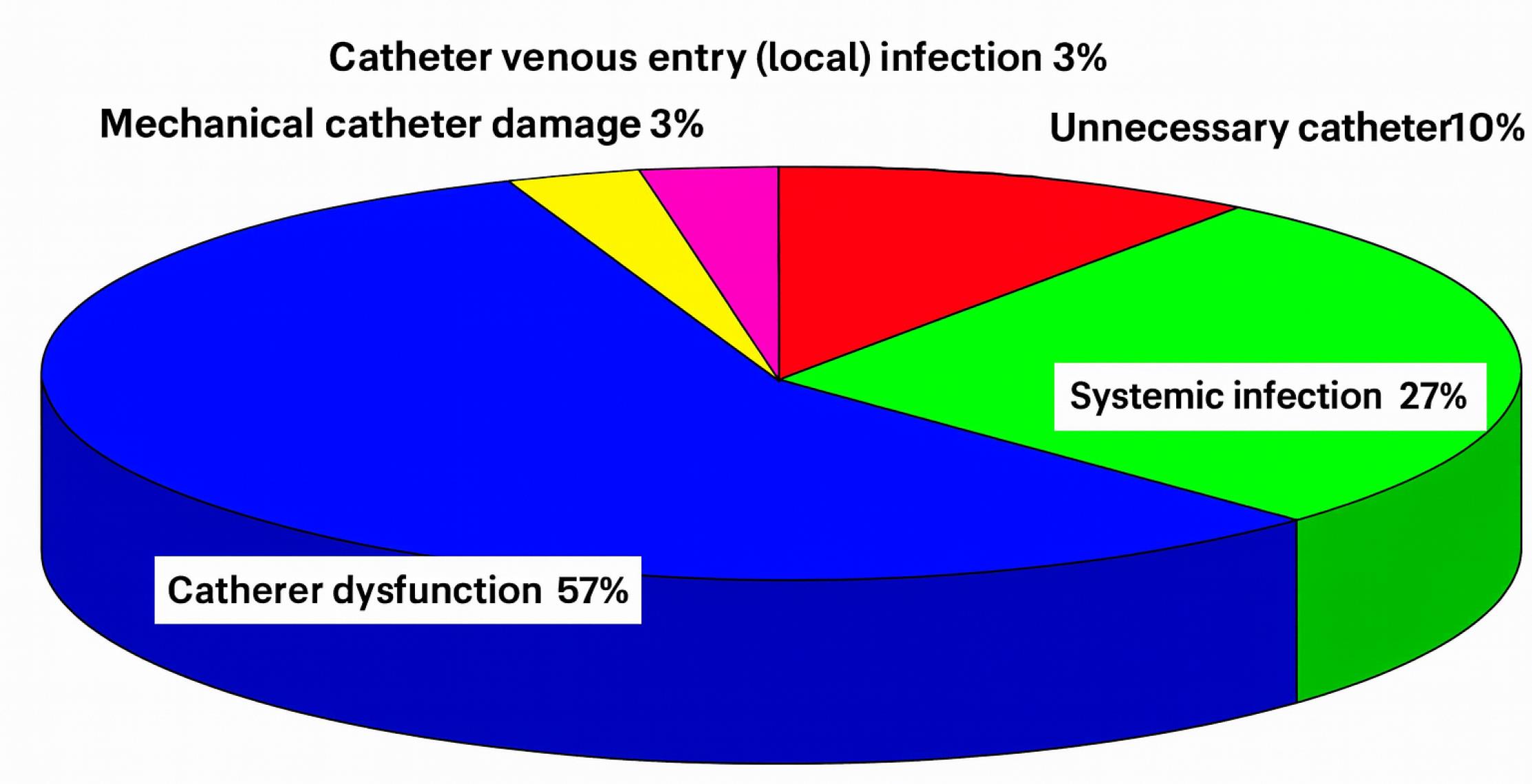 jcvtr-17-188-g004